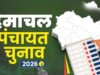 पंचायत चुनाव की तैयारियों में अड़चन: 400 बसों की मांग पर HRTC का साफ जवाब- पहले पैसा, फिर सेवा