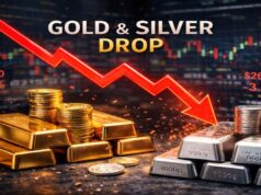 Gold Silver Price Today: चांदी में भारी गिरावट से बाजार में हलचल, इतना सस्ता हुआ 10 ग्राम सोना