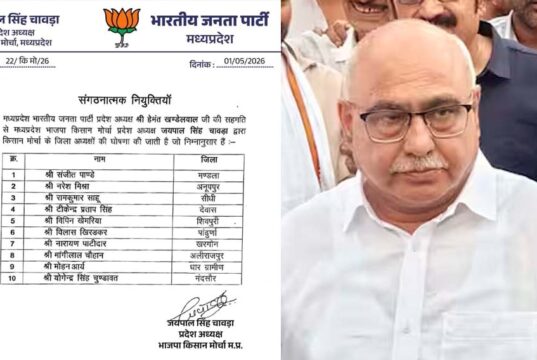 BJP में नए जिलाध्यक्षों की घोषणा, Hemant Khandelwal की सहमति से बड़ा संगठनात्मक कदम