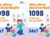 संकटग्रस्त बच्चों के लिए वरदान बनी 1098 हेल्पलाइन, मिशन वात्सल्य दे रहा सुरक्षा का भरोसा