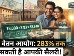 8वां वेतन आयोग: जानें किस तरह से कर्मचारियों की वेतन बढ़ सकती है 283% तक