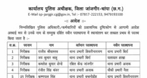 पुलिस महकमे में बदलाव की लहर, जांजगीर SP ने जारी की नई तबादला सूची