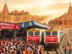 करोड़ों श्रद्धालुओं की सुरक्षा के लिए बड़ा प्लान: सिंहस्थ 2028 में AI करेगा मौसम की सटीक निगरानी, सांसद ने दिल्ली को लिखा पत्र
