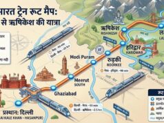 रैपिड रेल का बड़ा विस्तार! दिल्ली से सीधे हरिद्वार-ऋषिकेश पहुंचेंगे यात्री, 150 किमी ट्रैक की तैयारी