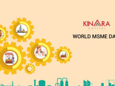 अंतरराष्ट्रीय MSME दिवस पर मध्यप्रदेश में ‘सशक्त उद्यमी-समृद्ध मध्यप्रदेश’ समिट का आयोजन