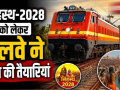 सिंहस्थ 2028 की तैयारियों के बीच GRP में रिक्त पद बने चिंता, श्रद्धालुओं की सुरक्षा व्यवस्था पर उठे सवाल