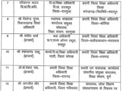 शिक्षा विभाग में बड़ा प्रशासनिक फेरबदल, कई अधिकारियों के तबादले