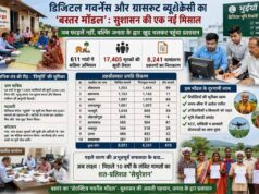डिजिटल गवर्नेंस से ग्राउंड तक असर: बस्तर मॉडल ने पेश की सुशासन की नई इबारत