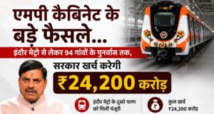 मुख्यमंत्री डॉ. यादव की अध्यक्षता में कैबिनेट बैठक, विकास कार्यों को मिली नई गति