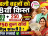 आज मिलेगा लाड़ली बहना योजना का लाभ, 38वीं किस्त के ₹1500 बहनों के खाते में भेजेंगे CM मोहन यादव