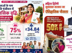 महिलाओं का संपत्ति स्वामित्व बढ़ाना सामाजिक न्याय और समावेशी विकास की दिशा में बड़ा कदम: मुख्यमंत्री विष्णुदेव साय