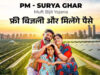 छत्तीसगढ़ में PM सूर्य घर योजना का असर, मुफ्त बिजली के साथ ऊर्जा आत्मनिर्भरता की ओर बढ़ते कदम