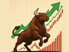 Stock Market Today: ग्लोबल संकेतों ने बदली बाजार की चाल, ओपनिंग बेल के साथ शेयर बाजार में गदर