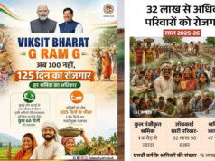 MP G-RAM-G Scheme: 125 दिन रोजगार की गारंटी, समय पर काम और मजदूरी नहीं मिलने पर मिलेगा मुआवजा