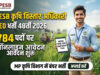 MPESB भर्ती: कृषि ग्रेजुएट्स के लिए 2784 वैकेंसी, आज से शुरू हुए आवेदन; ऐसे करें अप्लाई