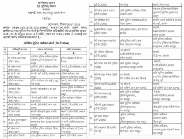 Chhattisgarh_News_07-2-15.jpg