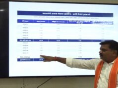 PM आवास योजना में छत्तीसगढ़ की बड़ी छलांग, नई सरकार बनने के बाद 11 लाख से ज्यादा घर पूरे