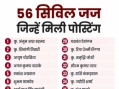 CG Judicial Transfer: 56 नए सिविल जजों की पहली नियुक्ति, 15 न्यायिक अधिकारियों का ट्रांसफर
