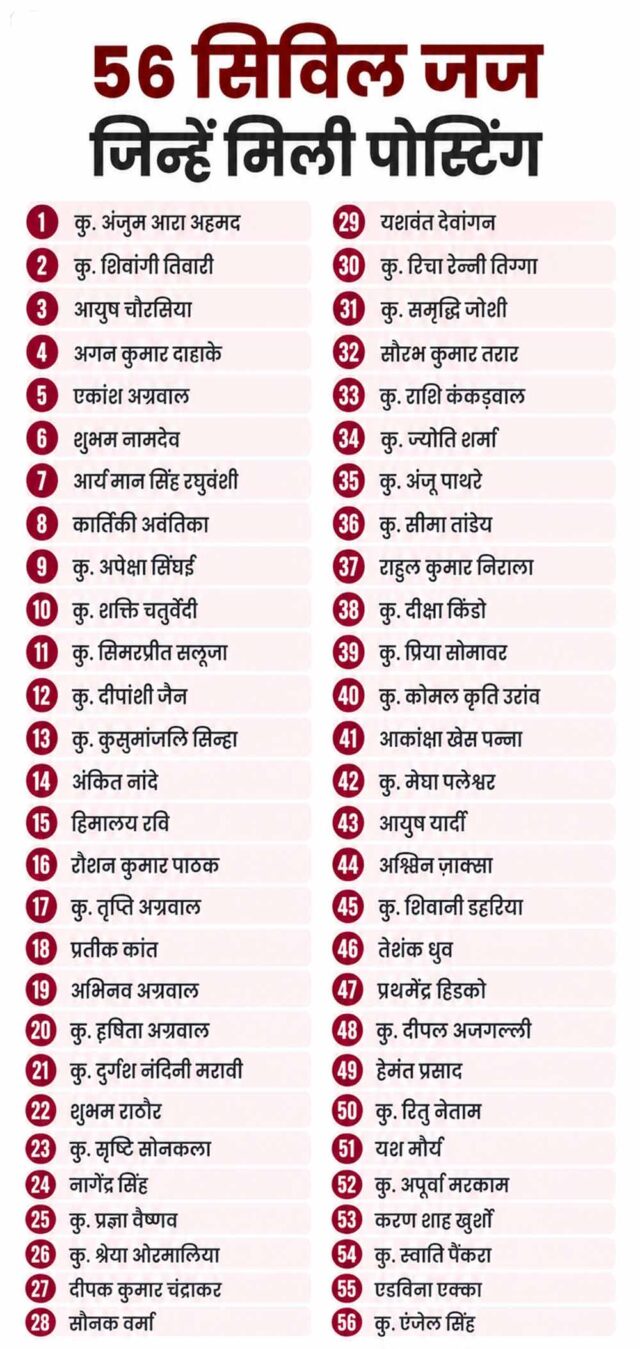 Chhattisgarh_News_01-3-18.jpg
