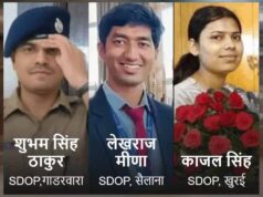 MP पुलिस में बड़े स्तर पर तबादले, 127 DSP समेत 10 IPS बदले; मनीष भारद्वाज बने ACP इंदौर