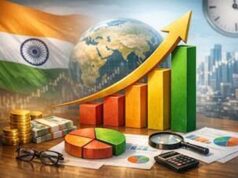 बाहरी दबावों के बावजूद भारत की अर्थव्यवस्था मजबूत, GDP ग्रोथ 7.8%