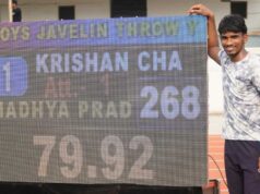 जैवलिन में भारत का दबदबा, U-18 वर्ल्ड टॉप-5 में 3 भारतीय; कृष्ण चंद्र नंबर-2 पर