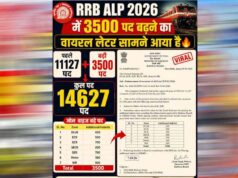 असिस्टेंट लोको पायलट भर्ती में बड़ा बदलाव, रेलवे ने बढ़ाई 3500 वैकेंसी