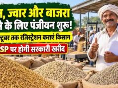 MSP खरीदी के लिए 1 लाख से अधिक किसान पंजीकृत, 10 अक्टूबर तक करा सकते हैं रजिस्ट्रेशन