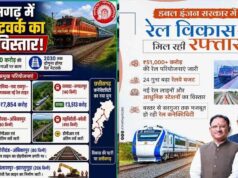 ‘डबल इंजन सरकार से विकसित छत्तीसगढ़ का सपना होगा पूरा’, रेल नेटवर्क विस्तार पर बोले CM साय