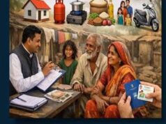 21 हजार नए गरीब परिवार जुड़े, हिमाचल में कुल संख्या 2.87 लाख; सरकार बनाएगी नई योजना