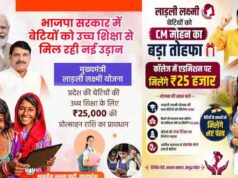 लाड़ली लक्ष्मी योजना के लाभार्थियों के लिए बड़ी खबर, 21 वर्ष की आयु पूरी करने वाली पात्र बेटियों को मिलेगी परिपक्वता राशि