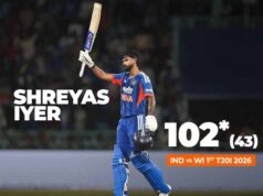 T20I रैंकिंग में बड़ा उलटफेर, श्रेयस अय्यर को जबरदस्त फायदा; कोहली नीचे खिसके, पाक बल्लेबाज नंबर-1 से बाहर